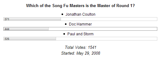 mastersround1-masters