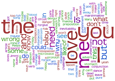 wordle-fu-big
